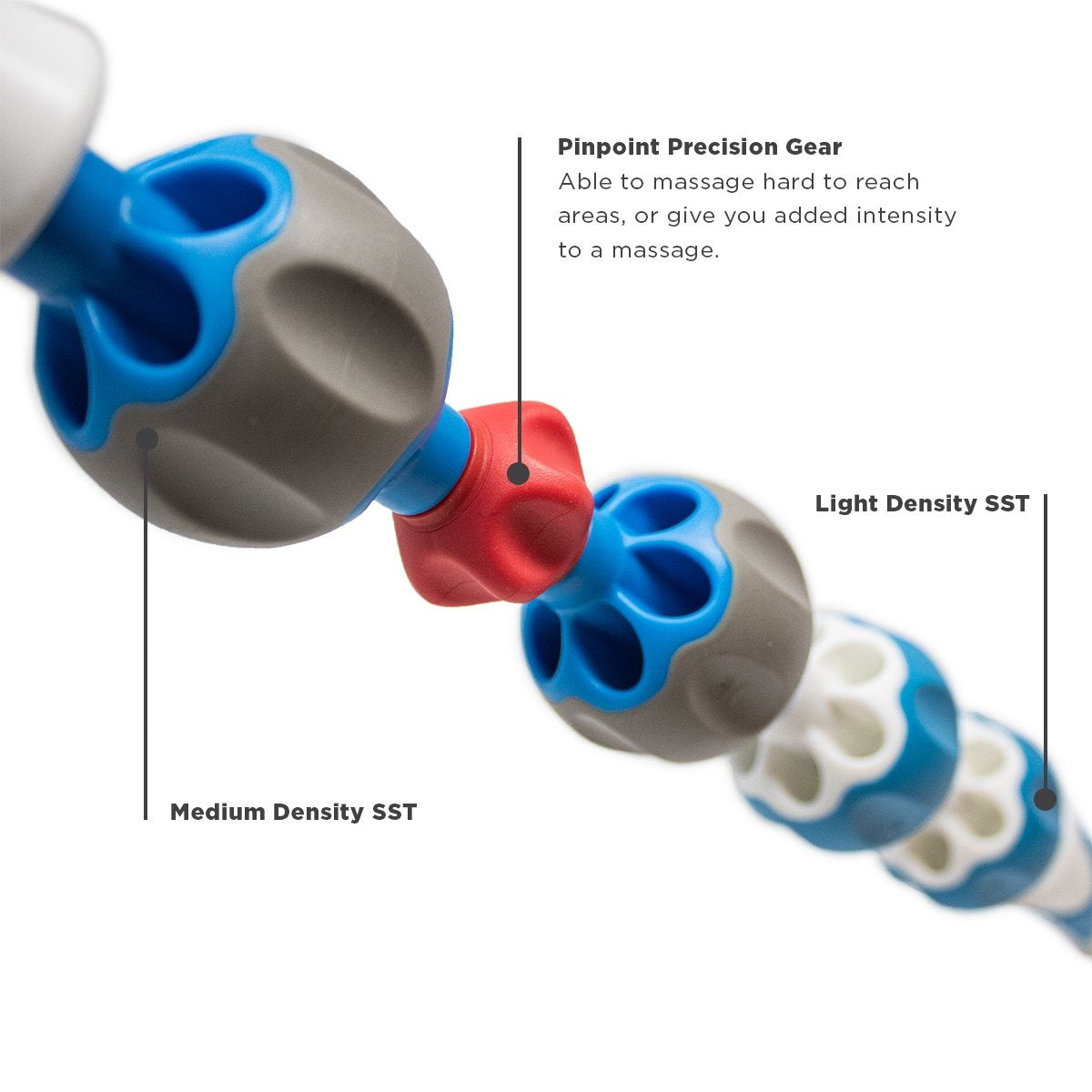 Addaday Pro Roller - Massagestab