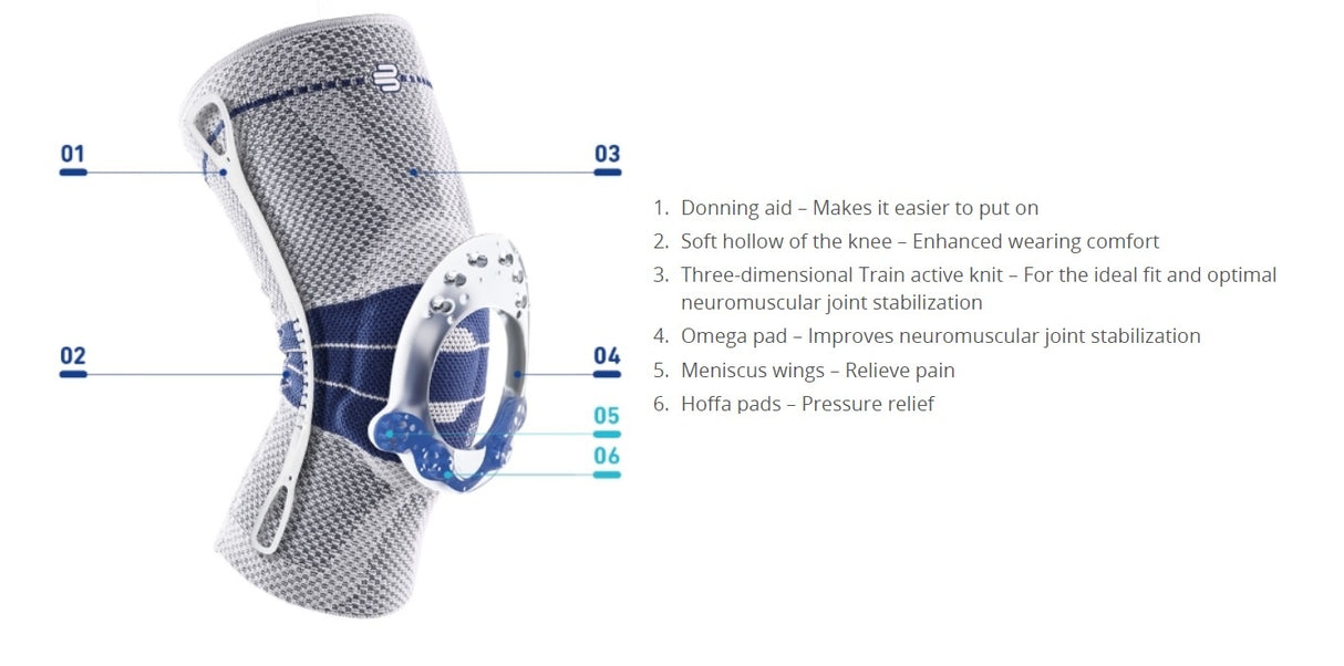 Bauerfeind GenuTrain Knieorthese