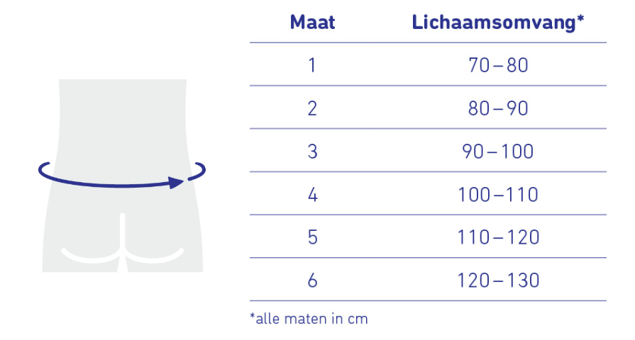 Bauerfeind Lordoloc Rückenorthese