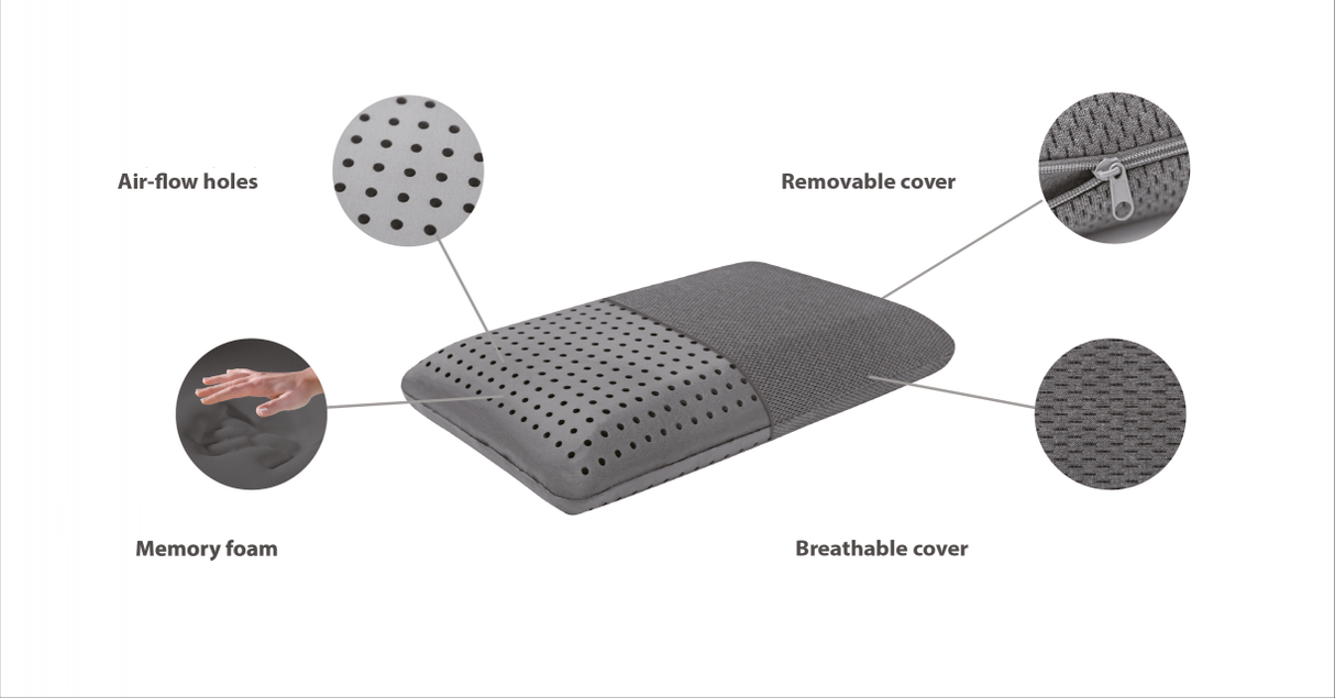 Qmed Ergonomisches Bambus-Memory-Schaum-Kopfkissen