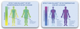 Reflexwear Diabetes Socken - dünn - natur