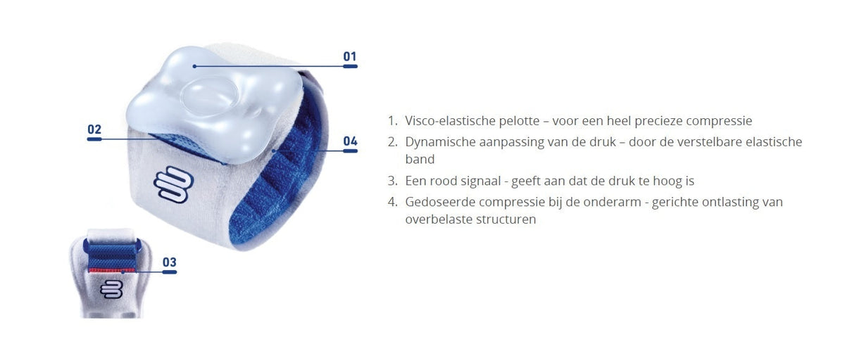 Bauerfeind EpiPoint Elleboogbrace - zwart