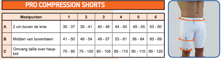 Herzog PRO Sport Kompressionshose - Orange