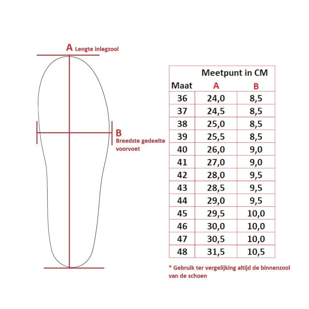 Mysole Fieldsport Einlegesohlen