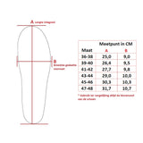 Orthomove Carbon Ultrathin Fahrrad-Einlegesohlen