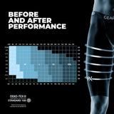 GEARXPro Recovery kurze Tights - Schwarz