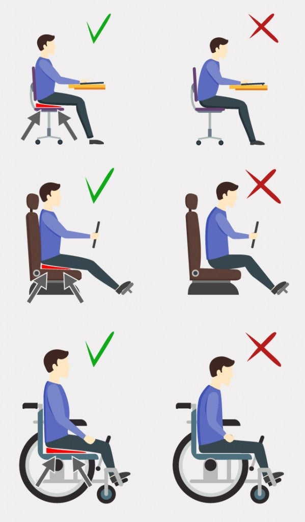 Reh4Clinic Orthopädisches Keilkissen