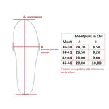 SofSole Support Airr Orthopädische Einlegesohlen