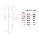 Spenco RX Orthotic Arch Support-Einlegesohlen