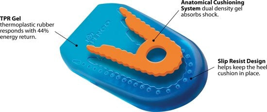 Spenco Performance Gel-Fersenkissen