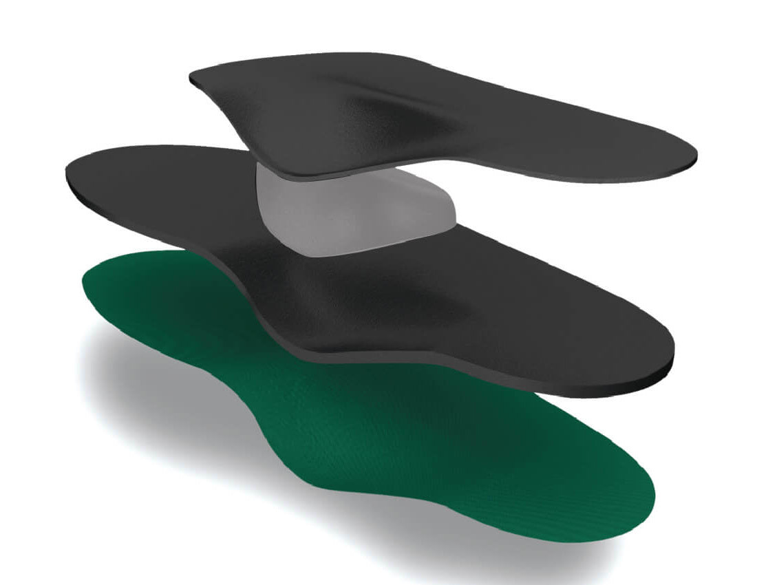 Spenco RX Arch Cushions Einlegesohlen