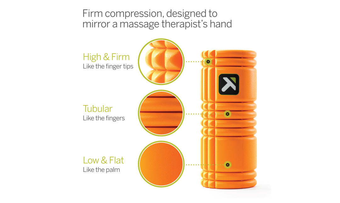 Triggerpoint Schaumstoffrolle „Grid“ – Orange