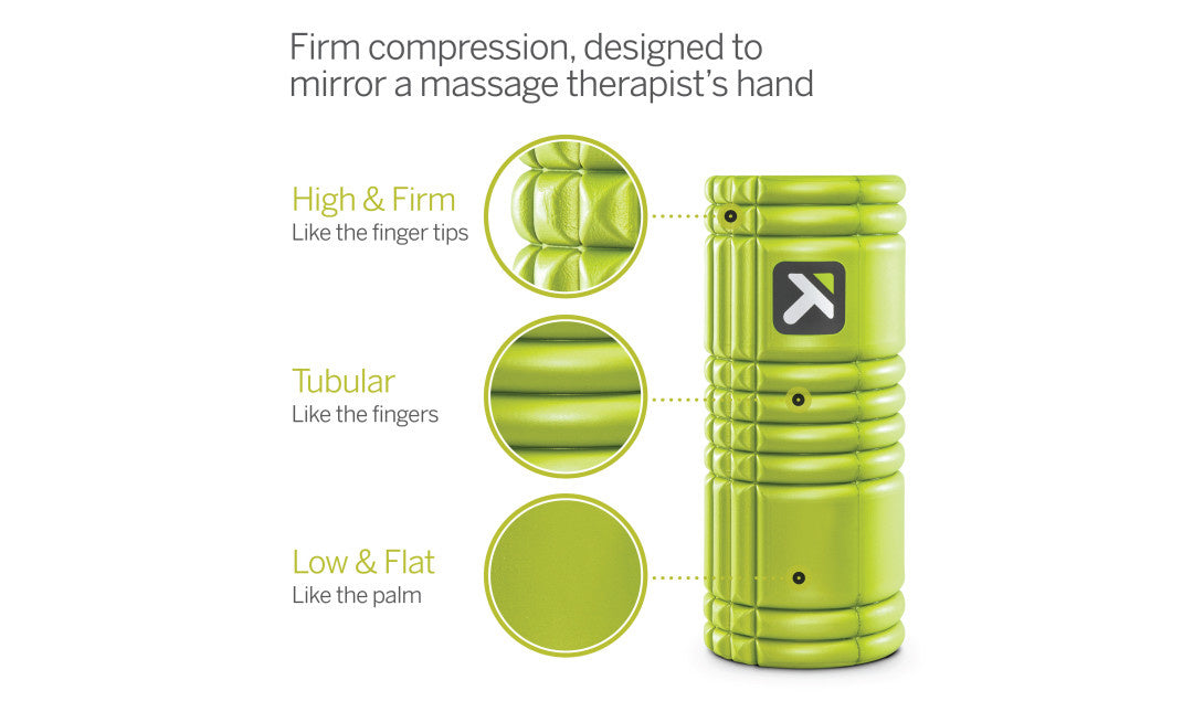Trigger Point Foam Roller das Gitter - Limette