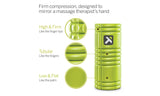 Trigger Point Foam Roller das Gitter - Limette