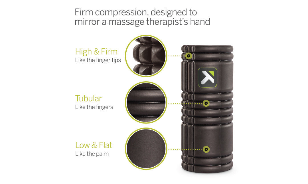 Triggerpoint Foam Roller das Gitter - Bol.com